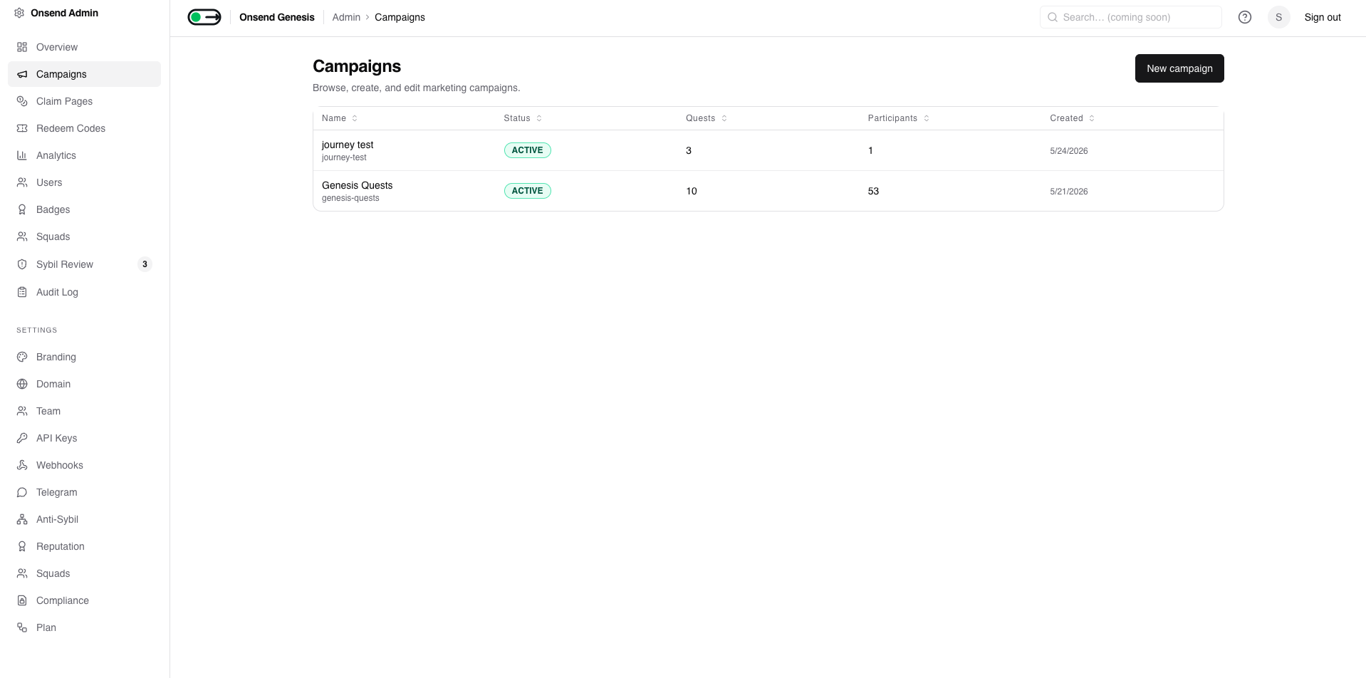 Admin → Campaigns list